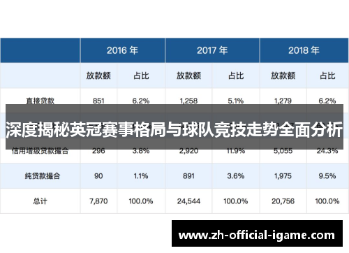 深度揭秘英冠赛事格局与球队竞技走势全面分析 深度揭秘英冠赛事格局与球队竞技走势全面分析