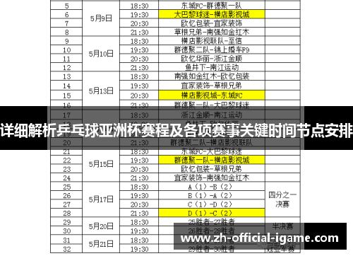 详细解析乒乓球亚洲杯赛程及各项赛事关键时间节点安排