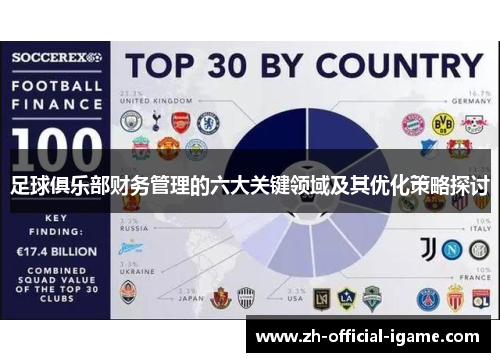 足球俱乐部财务管理的六大关键领域及其优化策略探讨