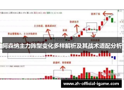 阿森纳主力阵型变化多样解析及其战术适配分析 阿森纳主力阵型变化多样解析及其战术适配分析