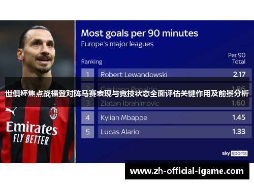 世俱杯焦点战福登对阵马赛表现与竞技状态全面评估关键作用及前景分析